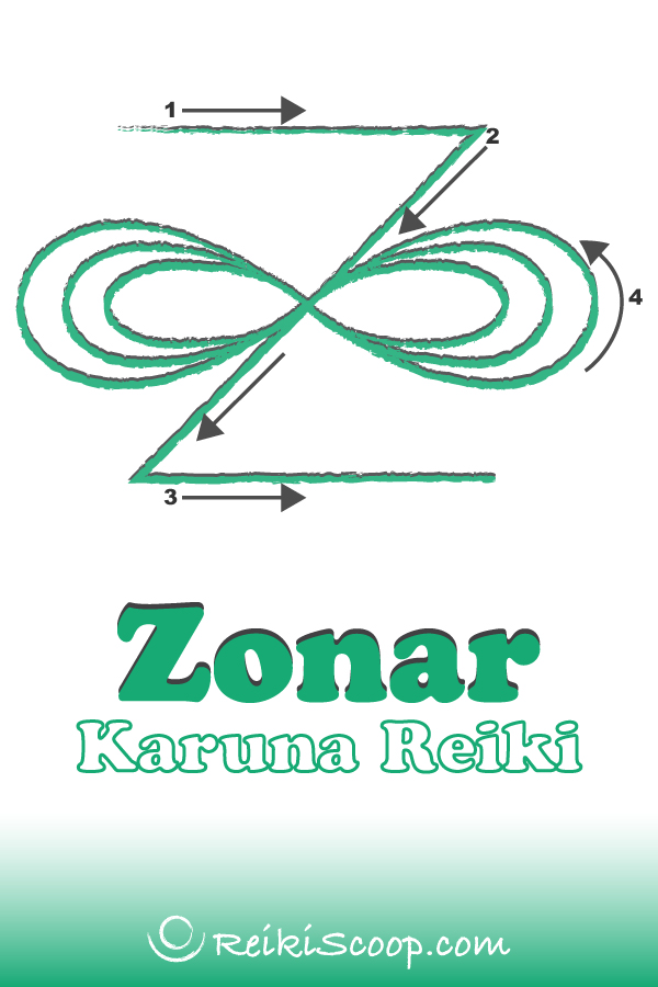 zonar karuna reiki symbol