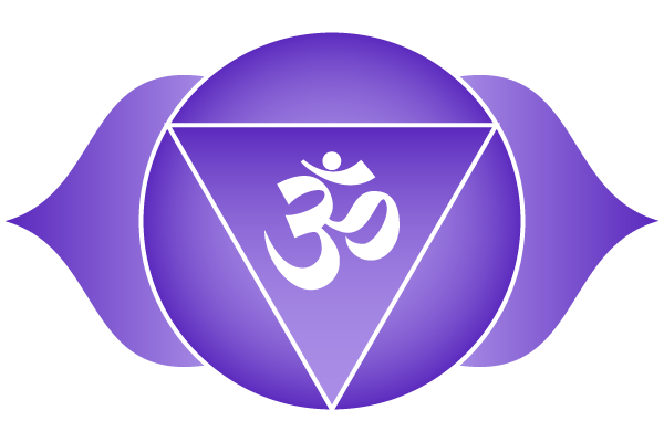 third-eye-chakra-and-how-it-helps-develop-your-spiritual-awareness