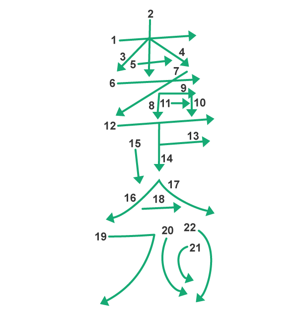 How to draw Hon Sha Ze Sho Nen Reiki symbol Reikiscoop