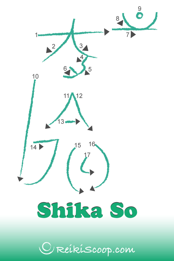 shika so reiki symbol