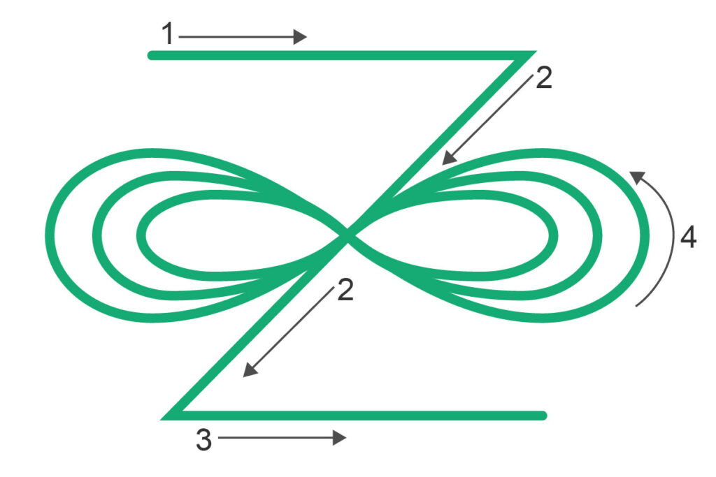 Zonar Karuna Reiki symbol