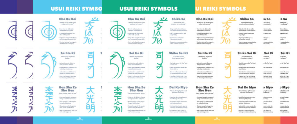 7-chakra-ursc-reikisccop